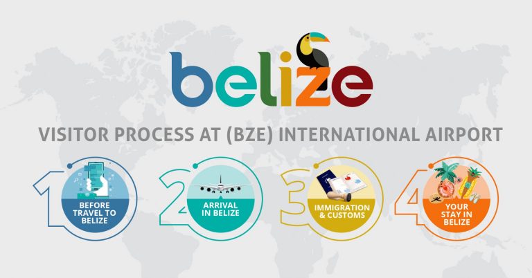 What you need to know about coming to Belize starting August 15